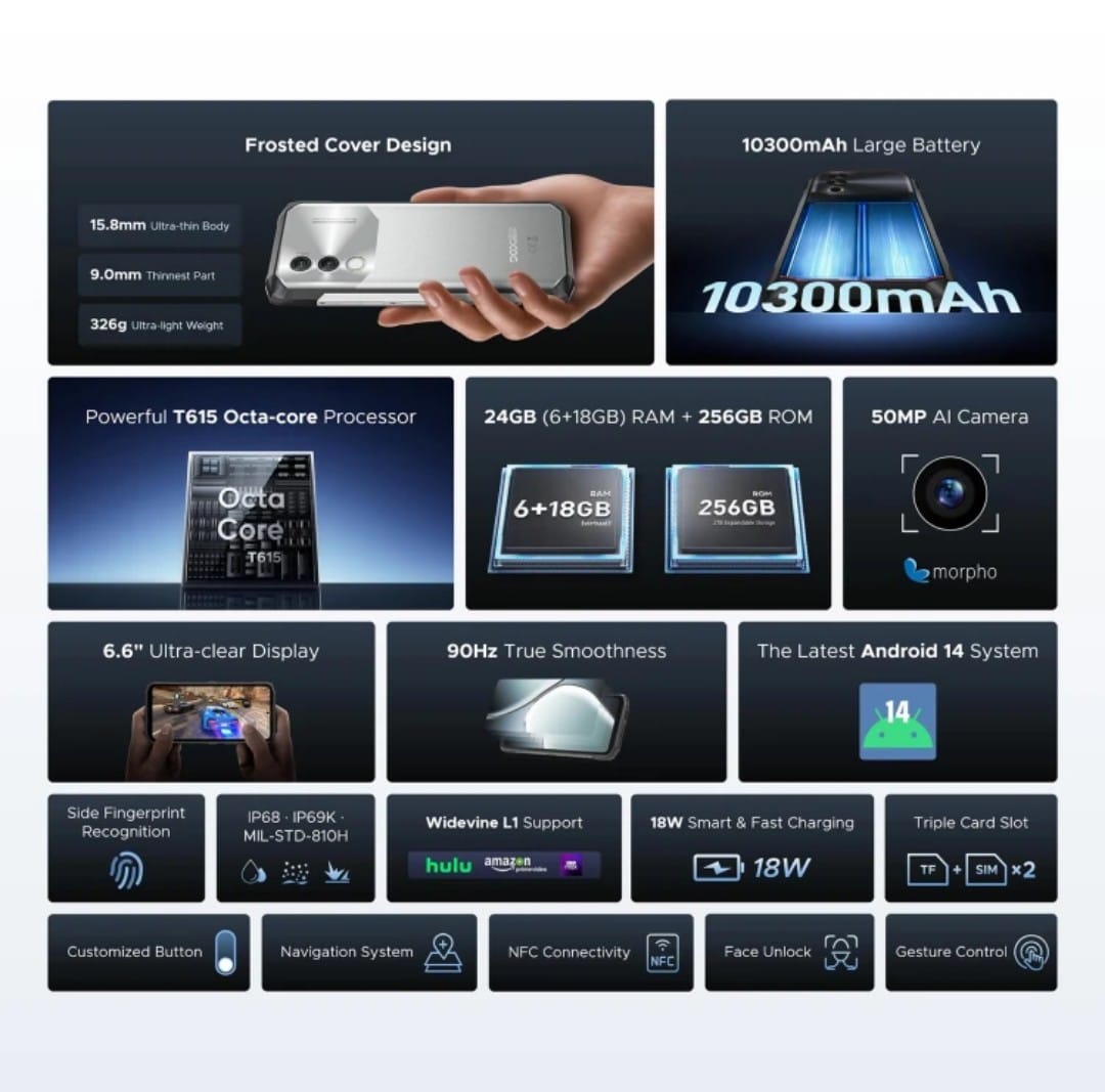 DOOGEE Blade 10 Power Rugged Phone Thinnest with 10300mAh Large Battery - Image 2