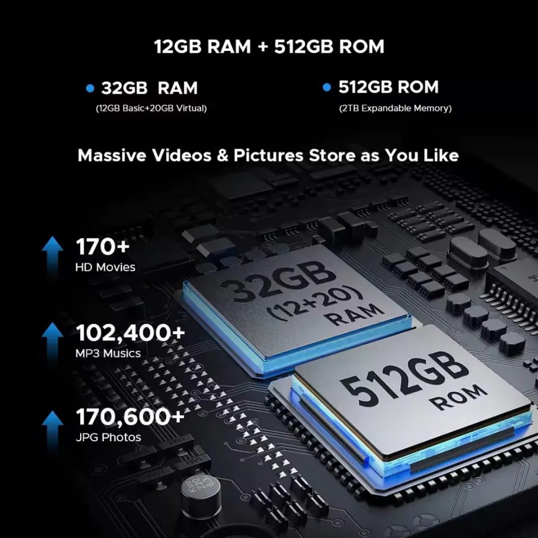 DOOGEE Blade GT Pro 10.5mm Ultra-thin LED light effect 32GB +512GB Android 14 Rugged Phone - Image 4