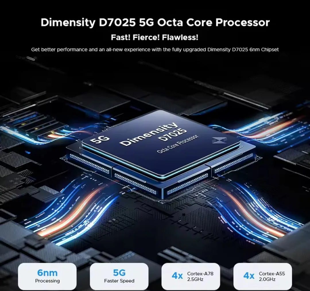 DOOGEE Blade GT Play LED light effect 20GB RAM + 256GB ROM Android 14 Rugged Phone - Image 6